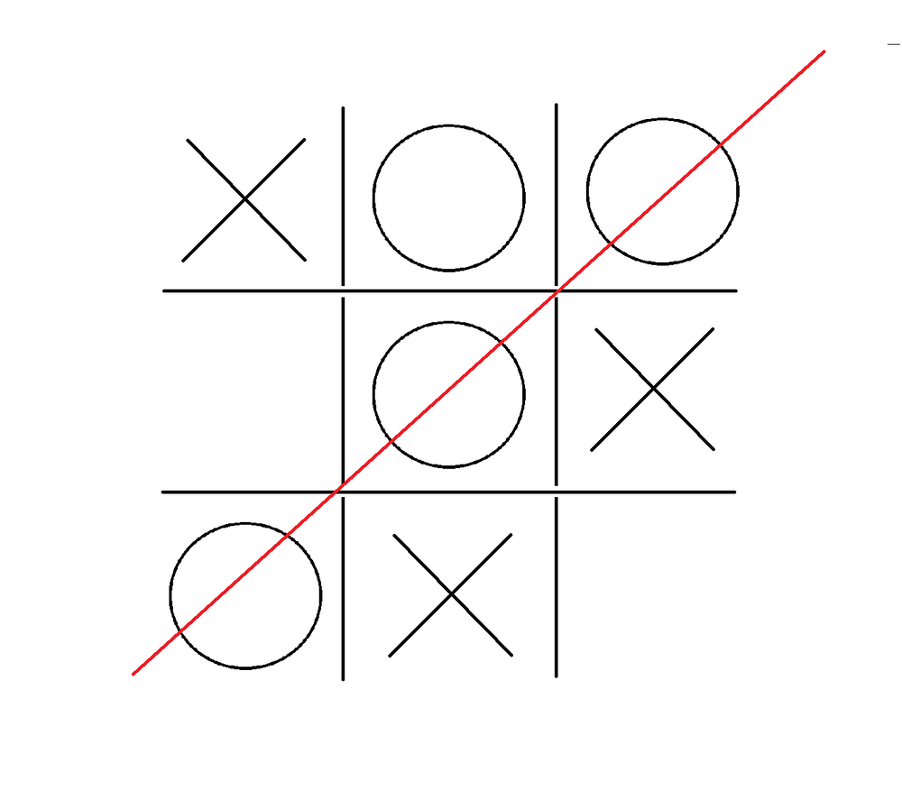 tictactoe